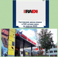 Рейтинговое агентство RAEX
